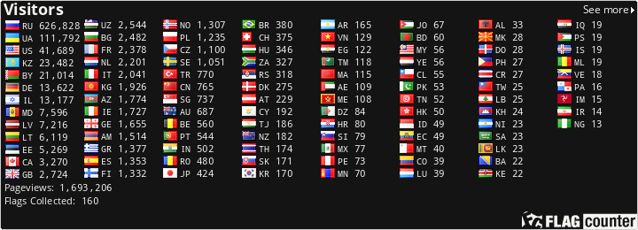 Free counters!