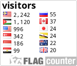 free counters