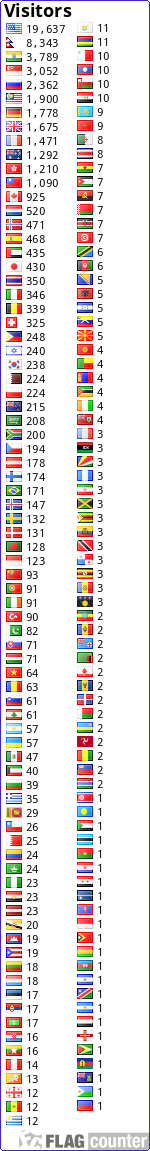 free counters