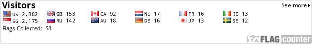 Flag Counter