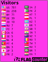 free counters