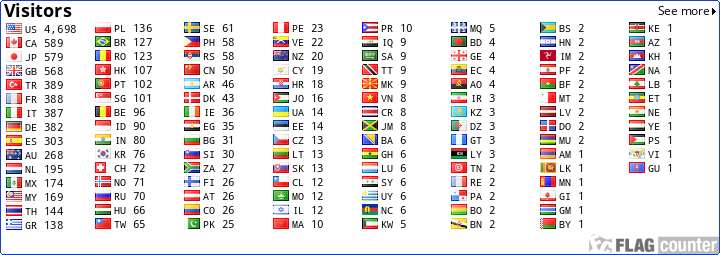 free counters