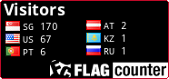 free counters