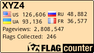 Free counters!