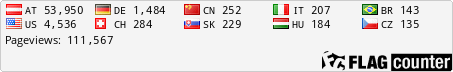 Free counters!