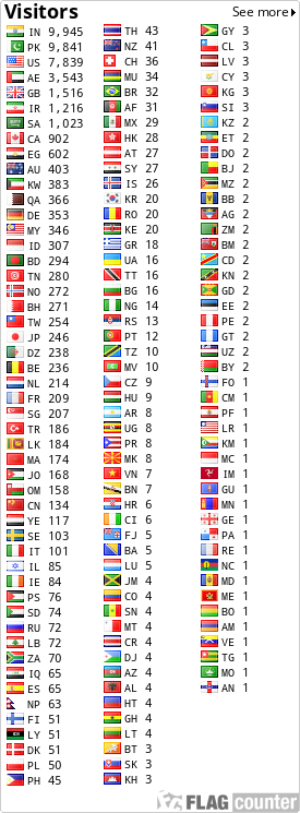 free counters