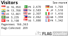 Free counters!