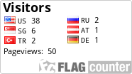 free counters