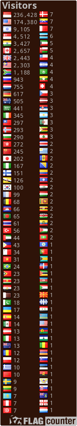 free counters