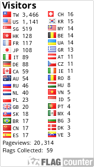 Flag Counter