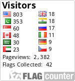 Flag Counter
