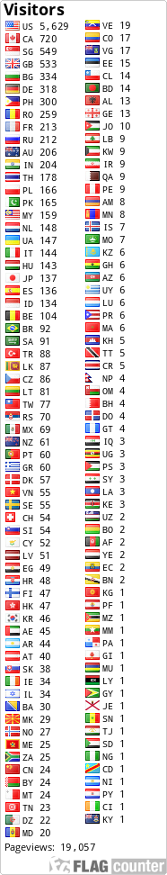 free counters