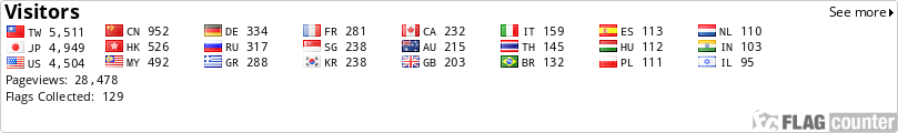 Flag Counter