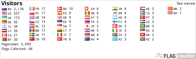 Flag Counter