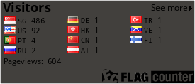 free counters
