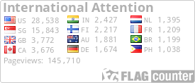 free counters