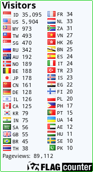 free counters