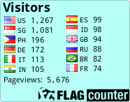 free counters