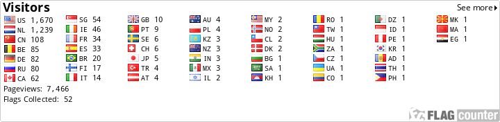 Flag Counter
