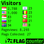 free counters