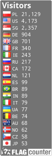 free counters