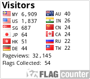 Flag Counter