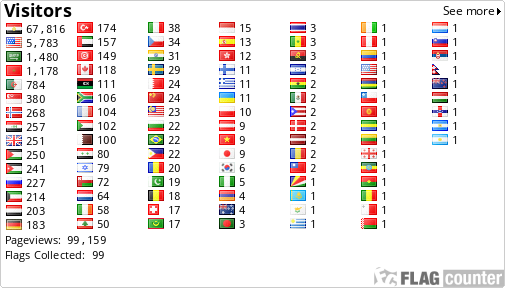 free counters