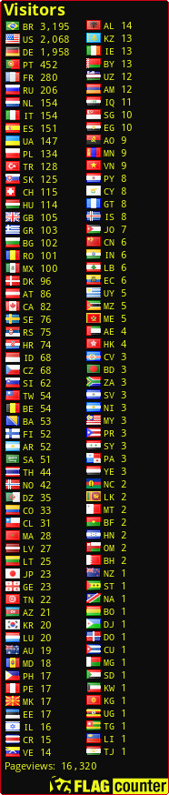 free counters
