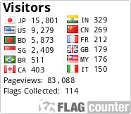 Flag Counter