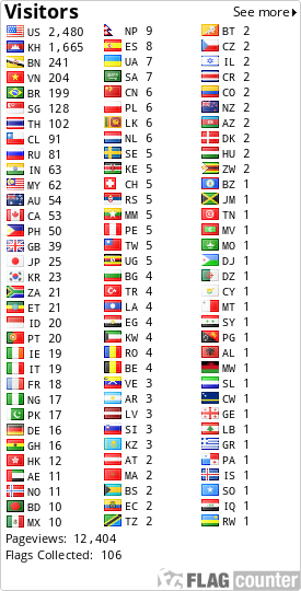 Flag Counter