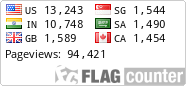 free counters
