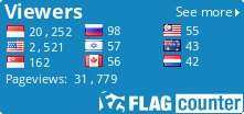 free counters