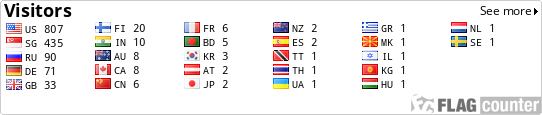 free counters