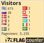 free counters