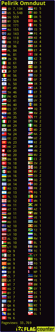 Flag Counter