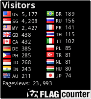 free counters