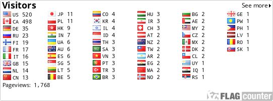 free counters