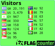 free counters