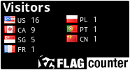 free counters