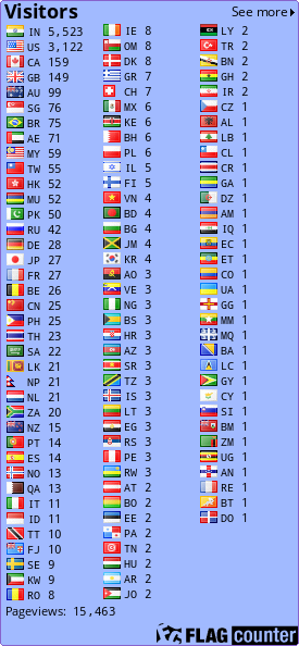 free counters