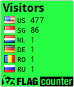 free counters