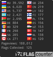 Flag Counter