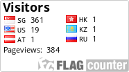 free counters