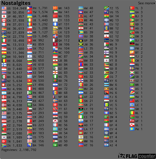 free counters