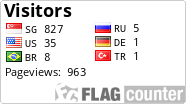 free counters