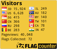 free counters