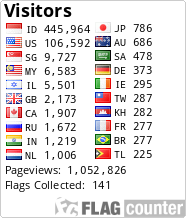 Flag Counter
