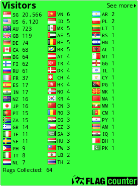 Flag Counter