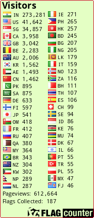 free counters