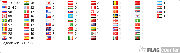 Flag Counter